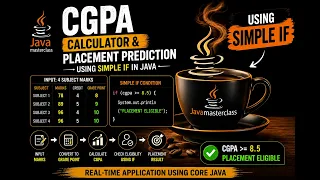 Simple If in Java with Real-Time Example CGPA Placement Eligibility