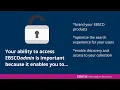 Resetting Your EBSCOadmin Password - Tutorial