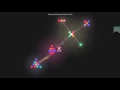 Gource Visualization of AtCore Development