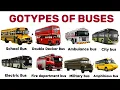 Types of Buses Bus Names with Pictures and Sounds Electric Double-Decker School and More