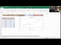 Phase Change Line