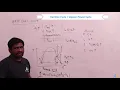 1 44 Gate Rankine Cycle questions 2007 M 2