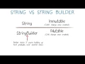 Construtor de String Parte 1