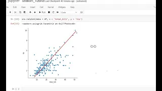 Data Analysis Using Seaborn - Scatter Plot Python Part 1