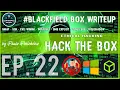 HackTheBox - Blackfield Writeup
