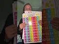Transform Your Home with Adorable Educational Posters