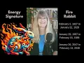 Fire Rabbit - Highly Intuitive with Depth of Feeling