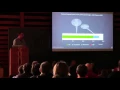 Sean Parent Better Code Concurrency