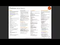 Postman Cheat Sheet for writing API tests