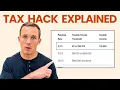 Here s How to Pay Zero Taxes on a 100k Retirement Income Easier Than You Think