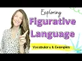 Figurative Language Vocabulary Purpose and Examples