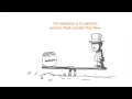 Download Lagu Imam Al Ghazali Advice on Disciplining the Soul - #SpiritualPsychologist