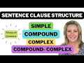 Sentence Clause Structure Simple Compound Complex and Compound Complex Sentences