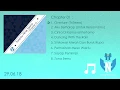 Download Lagu Twenty Nine Teens 1st Album「Chapter 01」Album Digest 29.06.18