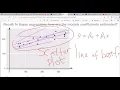 Maximum likelihood Estimation of Logistic Regression Model