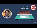 Accuracy of Scientific Measurements Accuracy versus Precision
