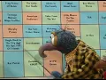 Lagu 30 minutes of gonzo in Muppets Tonight