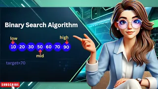 Binary Search Algorithm in Python Step-by-Step Explanation for Beginners DSA Telugu