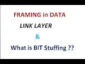 3 Framing Data Link Layer End Delimiter Bit Stuffing Computer Network Series