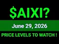 AIXI Stock Analysis Xiao-I Corporation June 29 2026