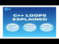 For While Do While Loops Learn in 8 Minutes Pashto Tutorial