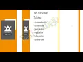 Module 3 Part 1 - Form Enhancement and Validation Full Stack Development BIS601