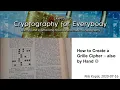 How to Create a Grille Cipher - also by Hand -