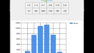 Simulating 5 Dice Roll Totals in VB