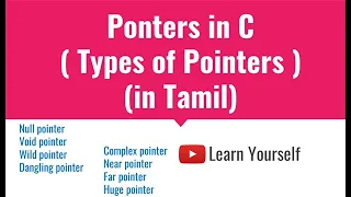 Pointers in C Types of Pointers NULL Void Wild Dangling Near Far Huge Complex