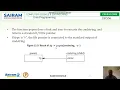 Lecture 1 - 18CS56