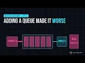 Why Just Add a Queue Never Fixes Overload Backpressure Load Shedding Explained