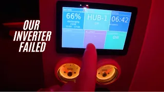Our Inverter failed