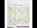 Download Lagu Essay on Dowry system in english l class 10 #dowrysytstem #essay #class10 #shorts #socialevil