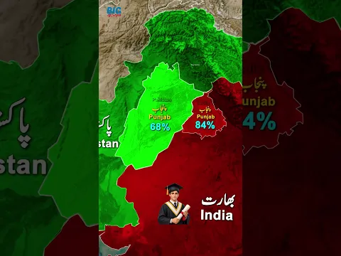 Indian Punjab vs Pakistani Punjab Economic Comparison #punjab | Umar Warraich