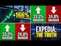 Expedia Group 2026 Performance Analysis and Earnings Review