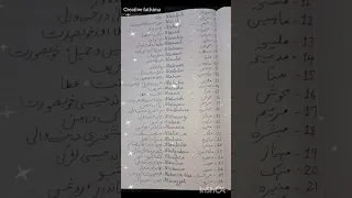 42 Muslim Girls Name With Meaning In Beautiful Handwriting M Se Ladkiyon Ke Naam Creativefathima 