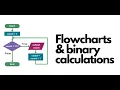 Flowcharts Binary Calculations Edexcel GCSE Computer Science