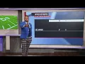 Chad Ricardo s Power Rankings Games to Watch