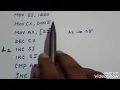 Largest Number in an Array Using