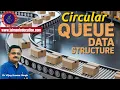 Circular Queue Explained in Hindi with Animation