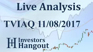 TVIAQ Stock Live Analysis 11-08-2017