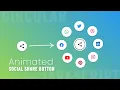 Animated Circular Social Share Menu using Html CSS Vanilla Javascript