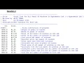 Computer System Architecture Assembly Language Easy68K Problem Based Task2 by Afiq Monisha Tharany