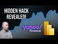Stock Market Data in Power BI Yahoo Finance s Hidden Hack