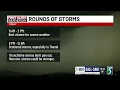 First Alert Weather Update Severe Storms Possible Monday