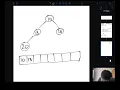 Data Structures Python - Binary Heap
