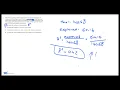 2023 CFA Level 1 - Quant Learning Module 7 Introduction to Linear Regression EOC Questions