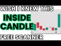 Full Course Daily Inside Bar Trading Strategy FREE Inside Candle Scanner