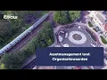 Download Lagu Assetmanagement tool: Organisatiewaarden