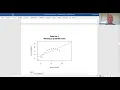 The Anscombe data set